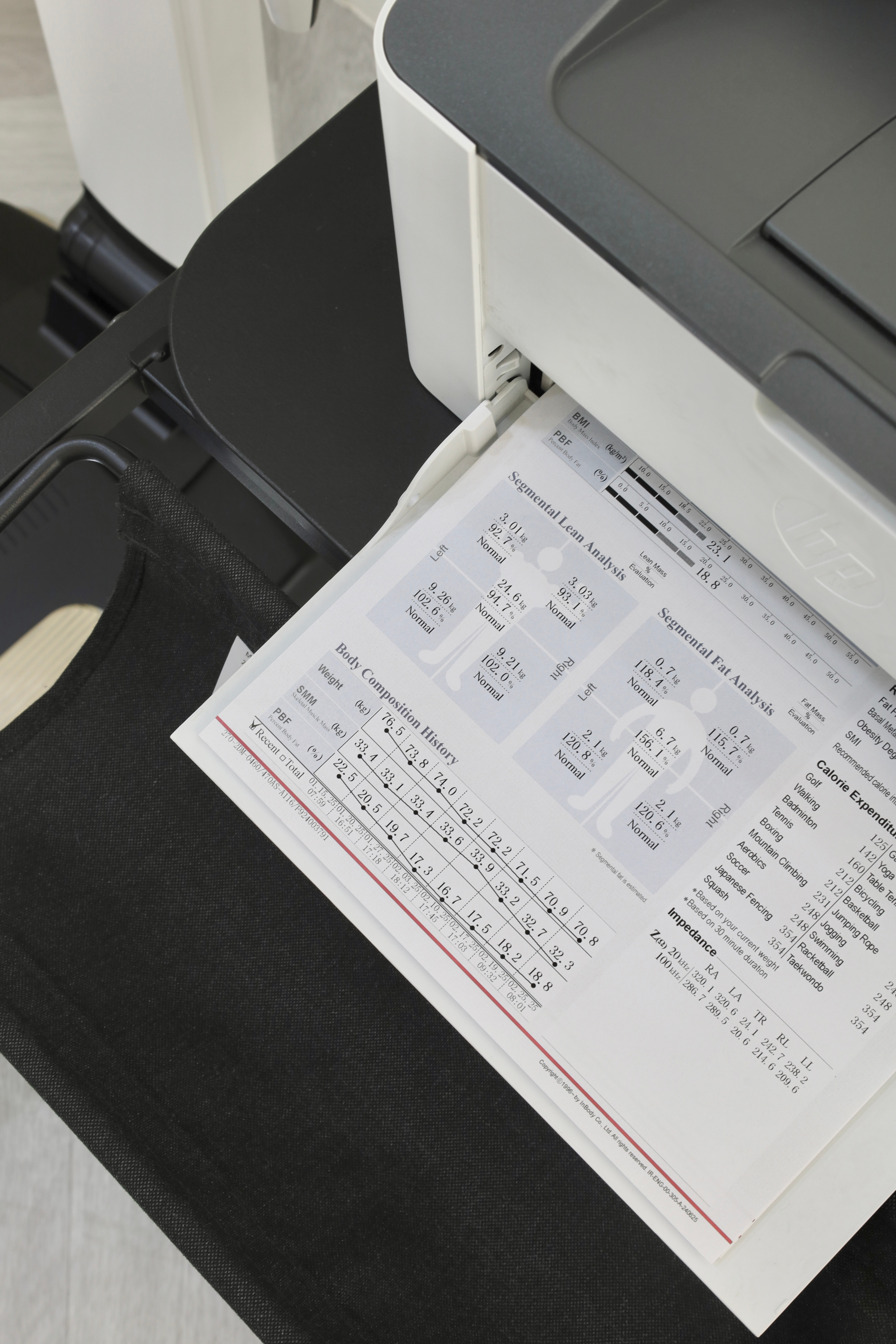 Body scan & posture check